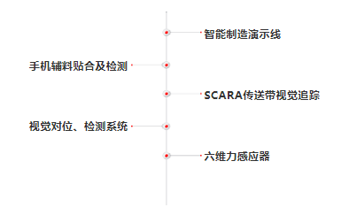 122cc太阳集成游戏(中国)有限公司官网