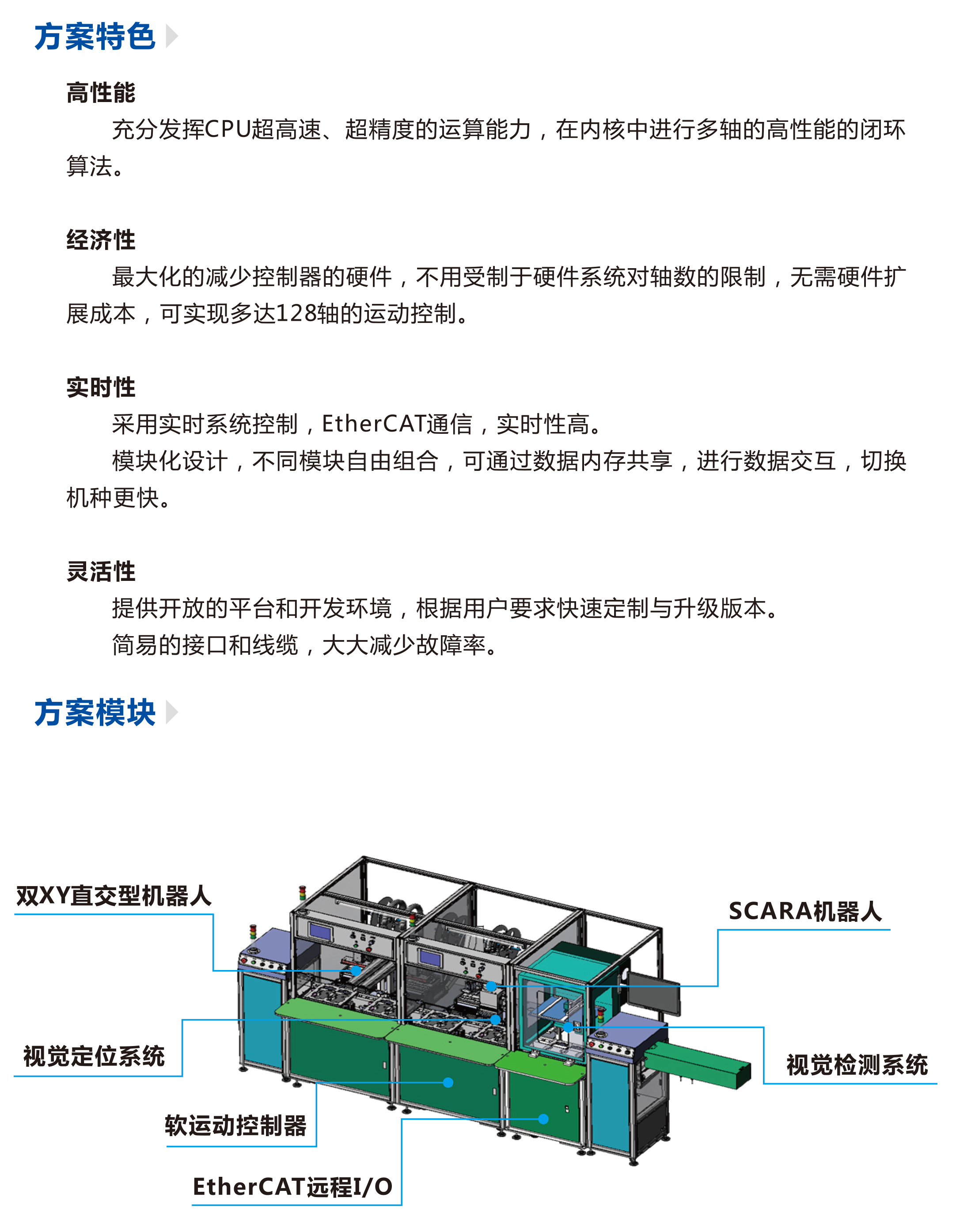 122cc太阳集成游戏(中国)有限公司官网