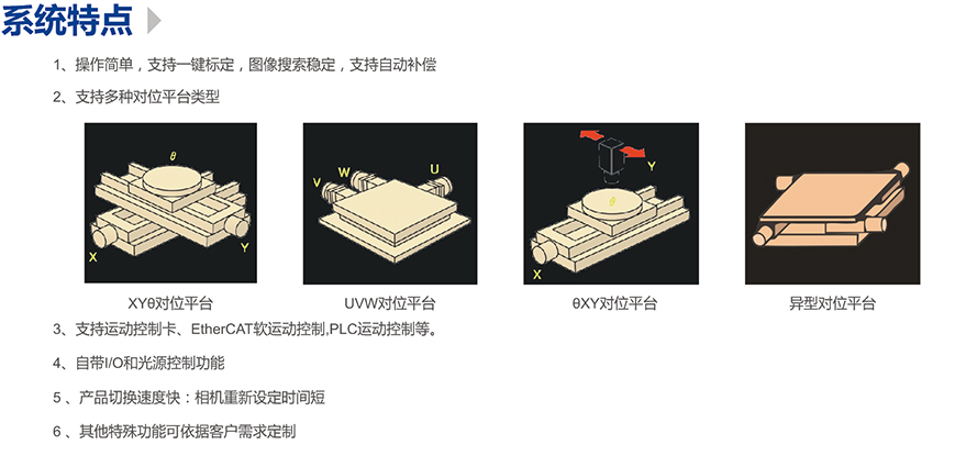 122cc太阳集成游戏(中国)有限公司官网