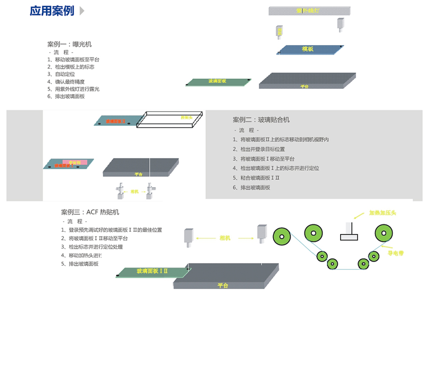 122cc太阳集成游戏(中国)有限公司官网