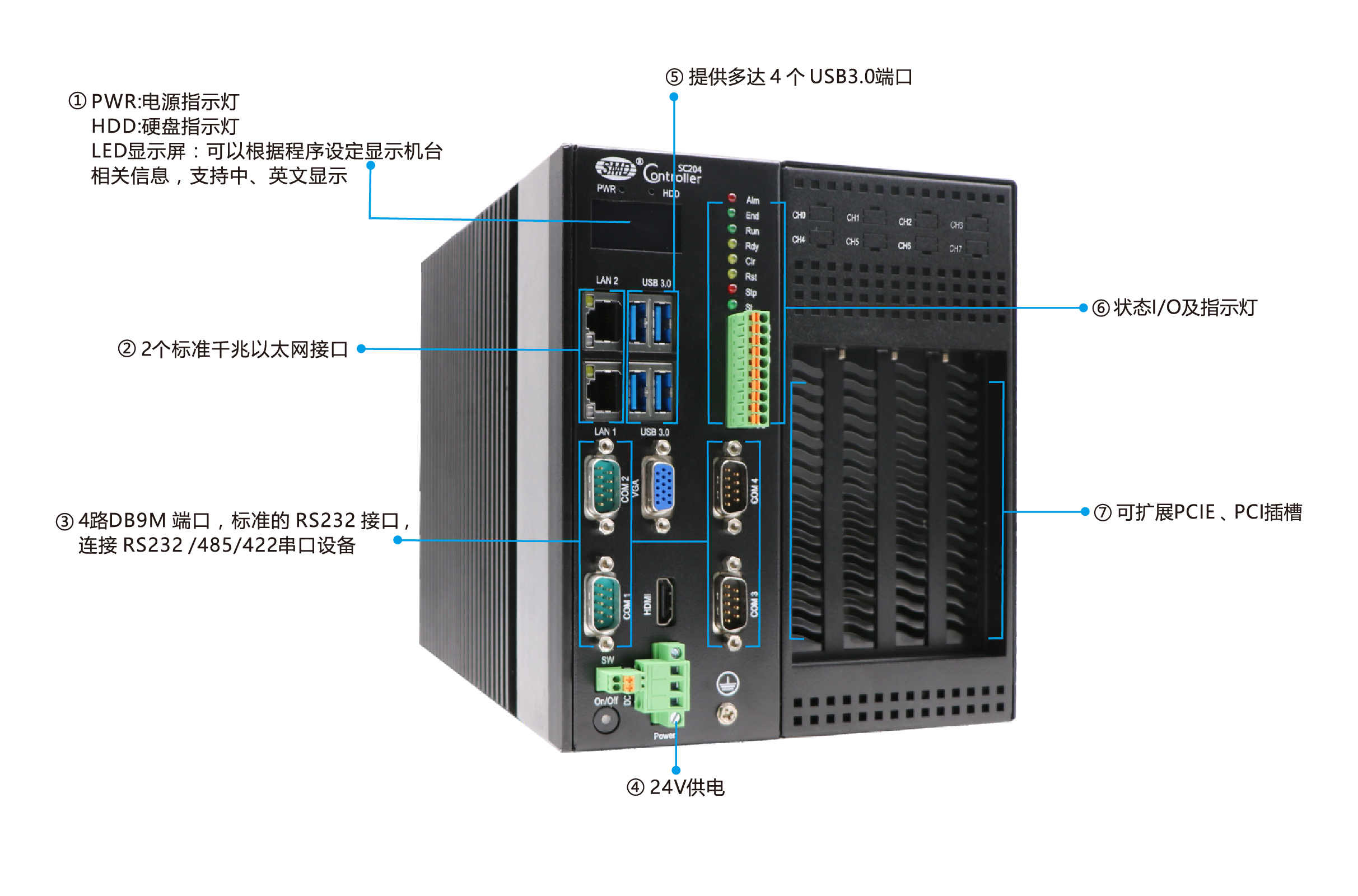 122cc太阳集成游戏(中国)有限公司官网