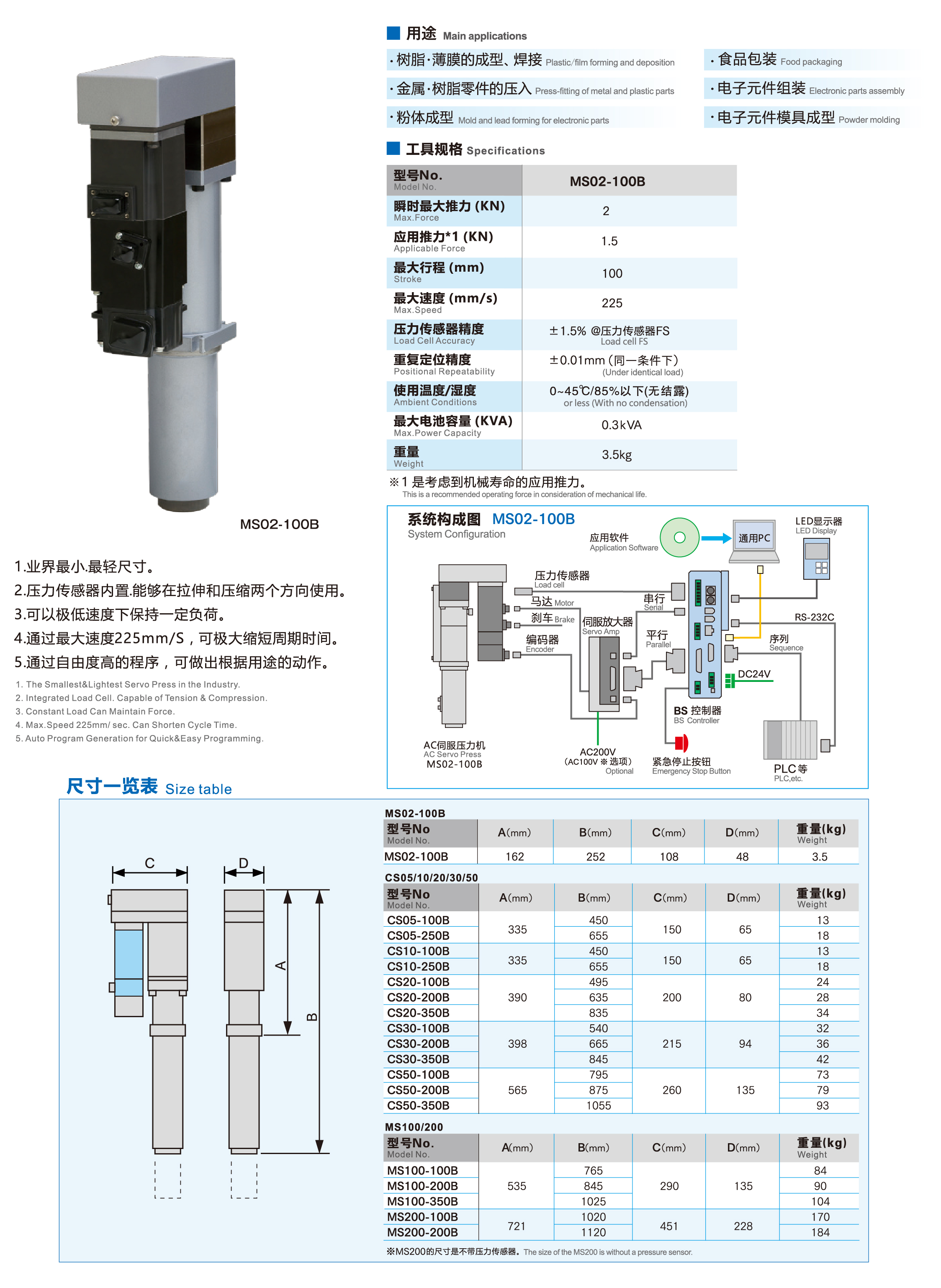 122cc太阳集成游戏(中国)有限公司官网