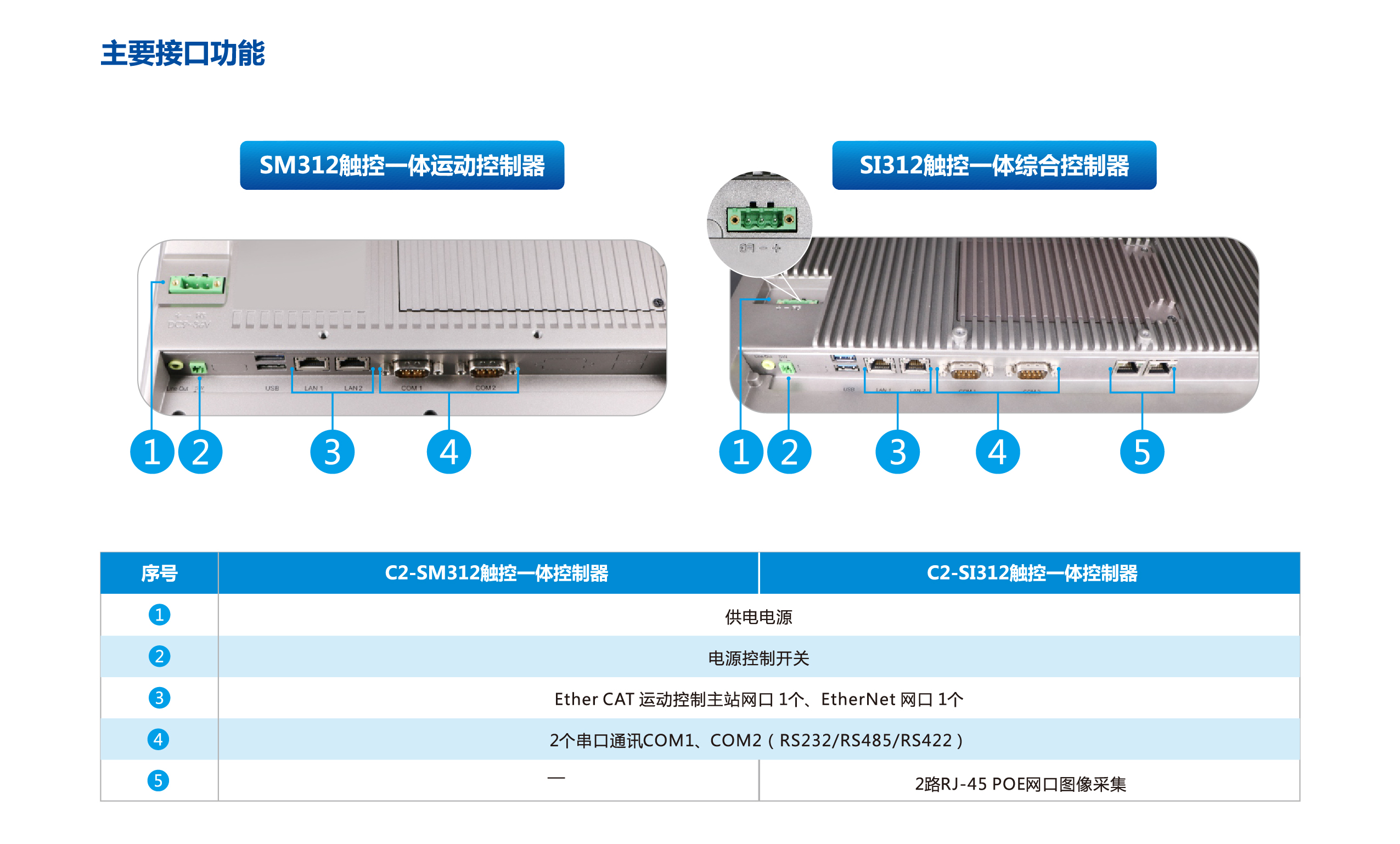 122cc太阳集成游戏(中国)有限公司官网