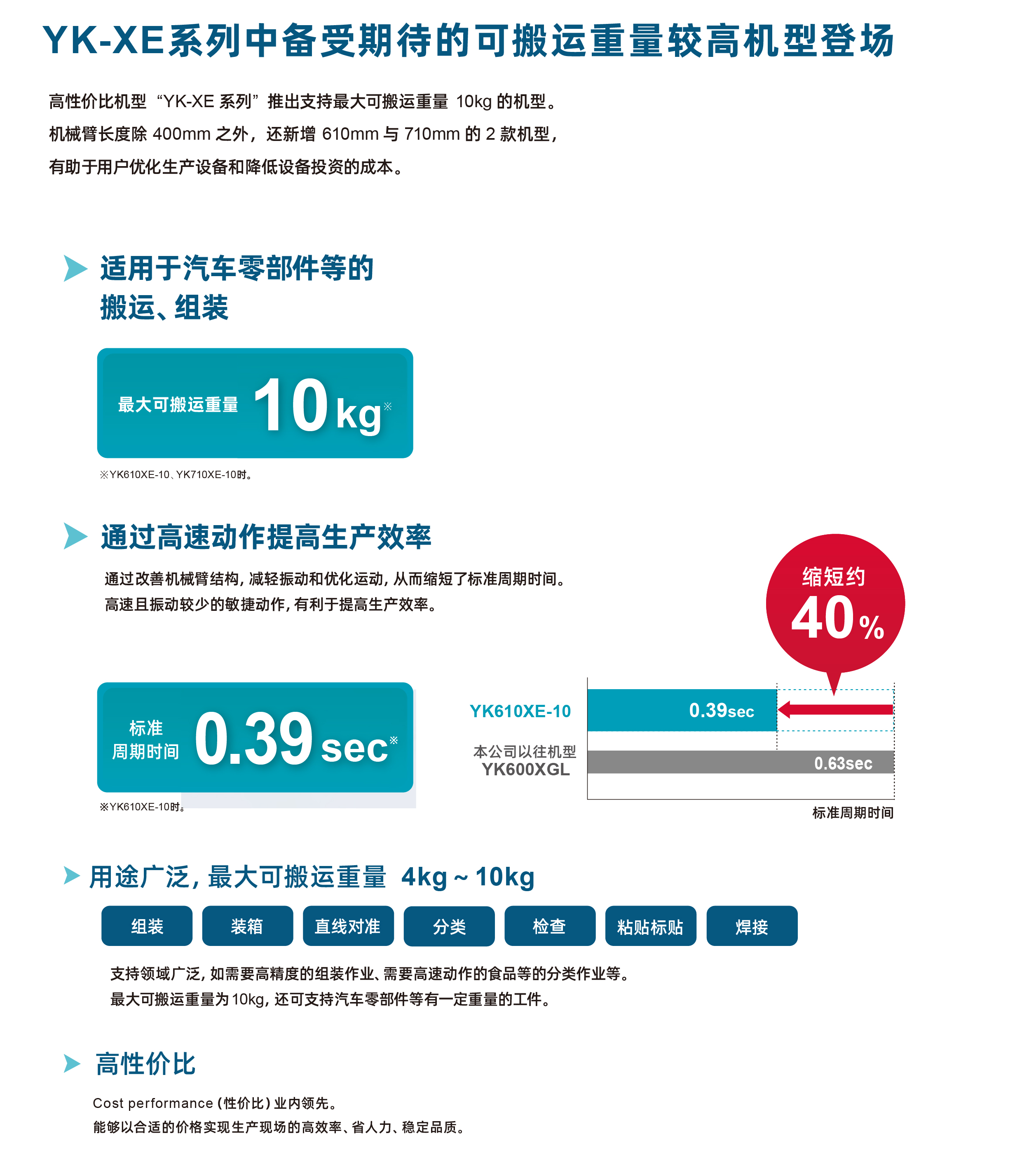 122cc太阳集成游戏(中国)有限公司官网