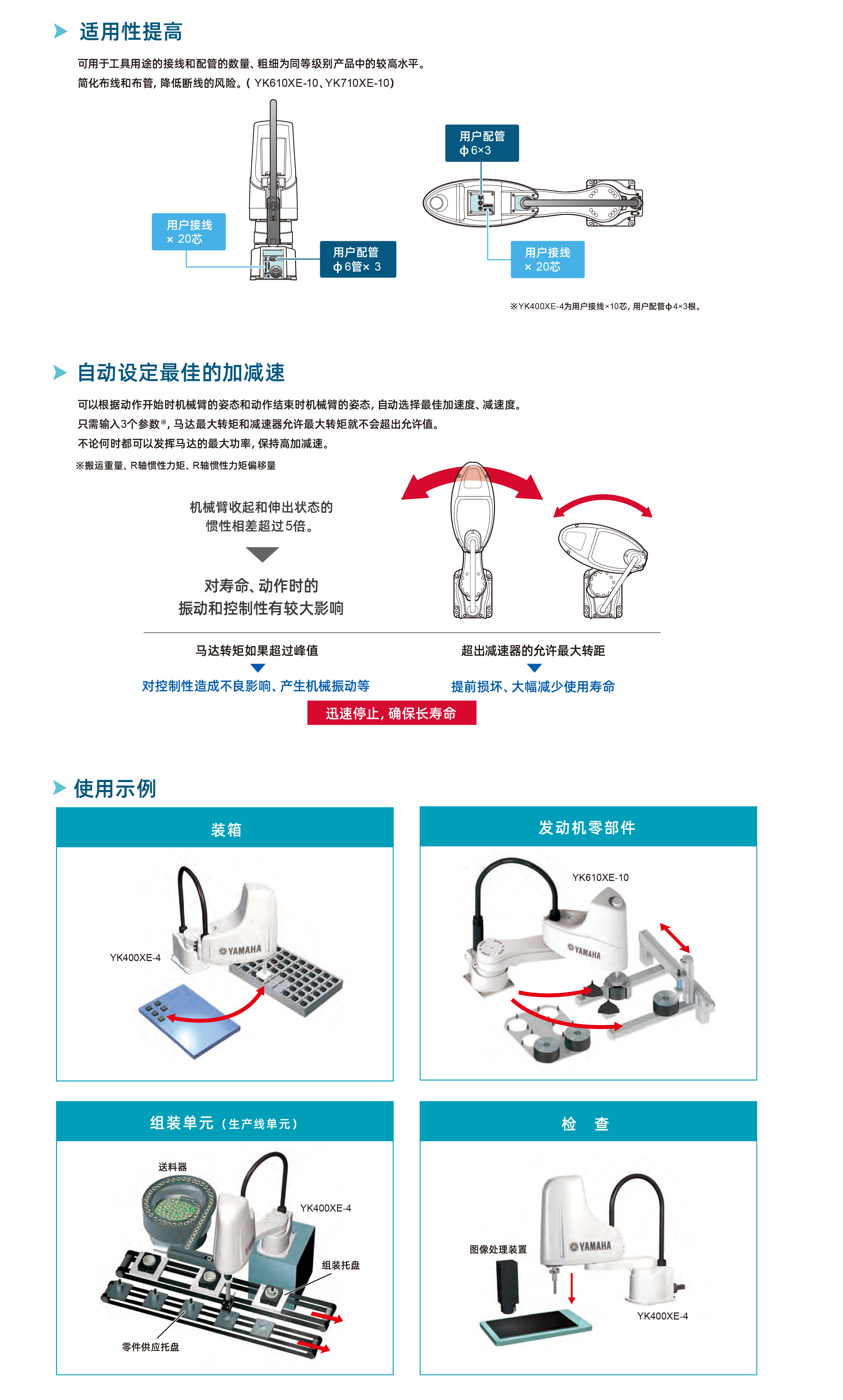 122cc太阳集成游戏(中国)有限公司官网