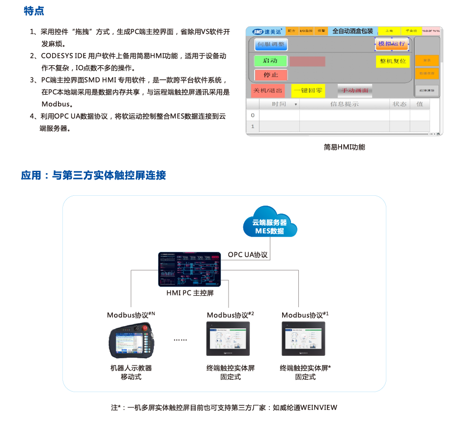 122cc太阳集成游戏(中国)有限公司官网